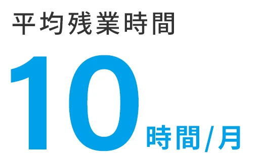 月平均残業時間１０時間